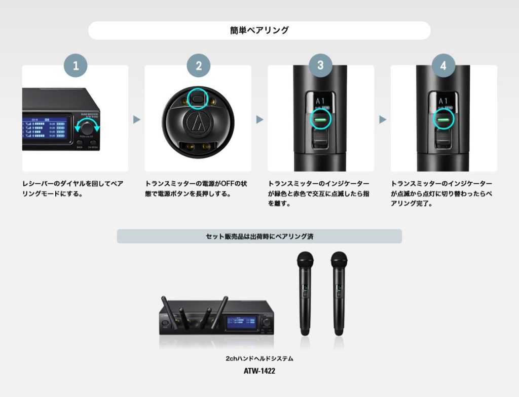 audio-technica 無線システム コンパクト　ワイヤレス 楽天市場】【スーパーSALE】ジャイロセンサー内蔵 赤外線