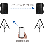 TOURUS/TYPHONシリーズのBluetooth接続について